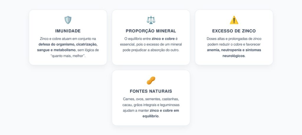 Zinco e Cobre: O Equilíbrio Mineral que Protege a Imunidade Sem Exageros
