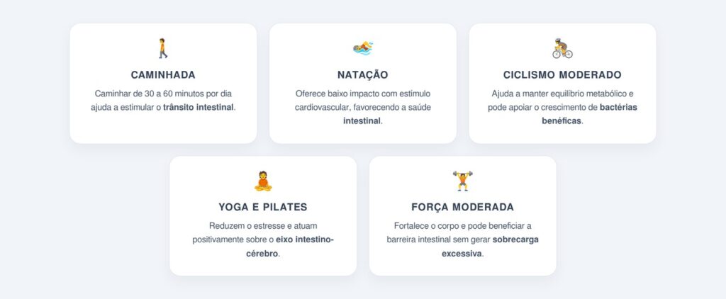 Quais exercícios são os melhores aliados do intestino?