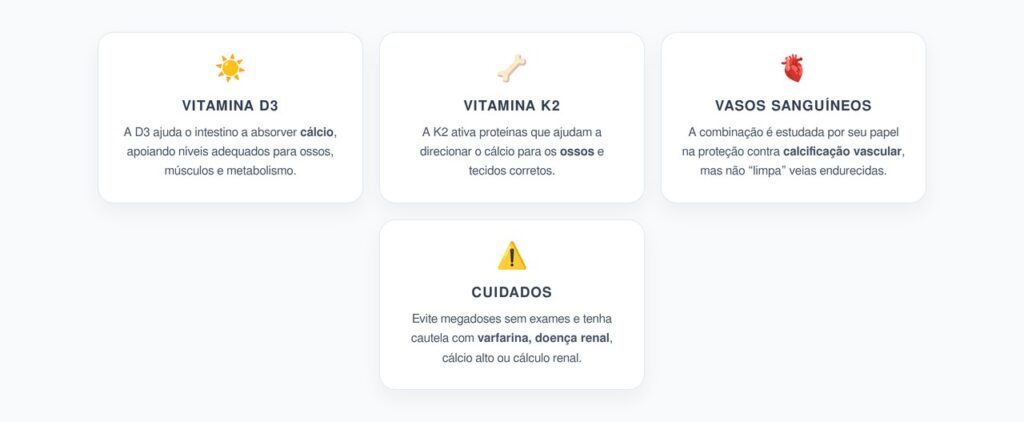 Vitamina D3 com K2: Cálcio nos Ossos e Menos Risco de Calcificação Vascular