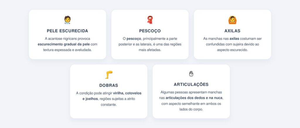 O que é acantose nigricans?