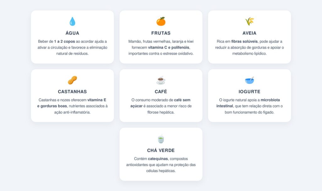 Quais alimentos matinais auxiliam a função hepática?