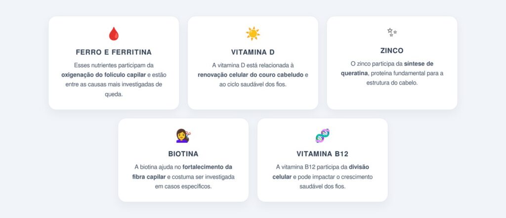 Quando a deficiência de vitaminas é realmente o problema?