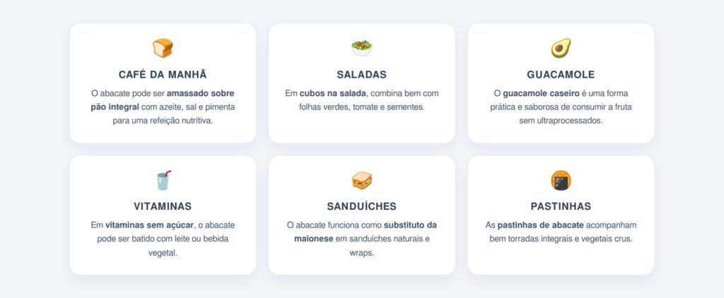 Como incluir o abacate na alimentação?