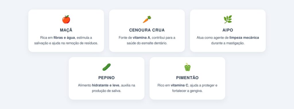 Quais vegetais crocantes ajudam na limpeza natural?