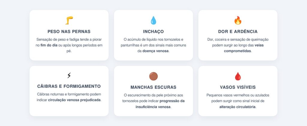 Quais são os principais sintomas?