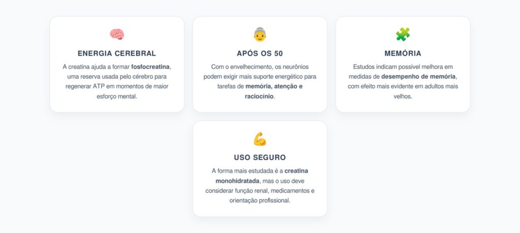 Creatina Após os 50: Como Ela Apoia Memória, Energia Cerebral e Cognição