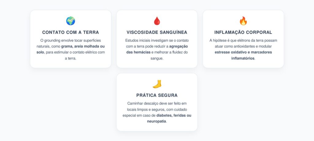 Grounding: O Contato com a Terra que Pode Influenciar Circulação e Inflamação
