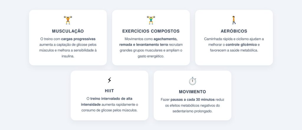 Como o treino de força ajuda a reverter a resistência à insulina?
