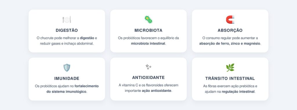 Quais são os principais benefícios do consumo diário?