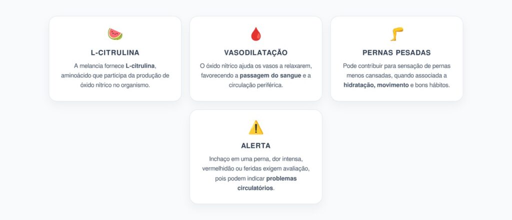 L-Citrulina da Melancia: Vasos Relaxados e Melhor Circulação nas Pernas