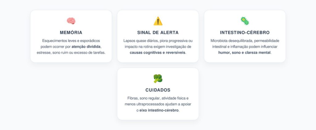 Brancos de Memória: Quando o Intestino Pode Afetar o Cérebro