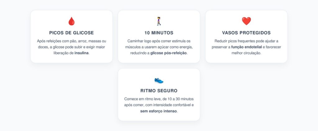 Caminhada Após as Refeições: 10 Minutos para Reduzir Picos de Glicose