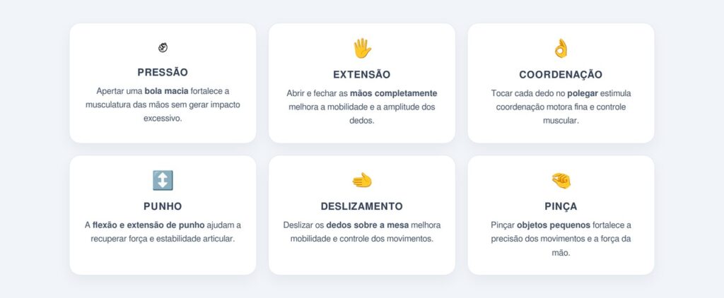 Quais movimentos são indicados e quais devem ser evitados?