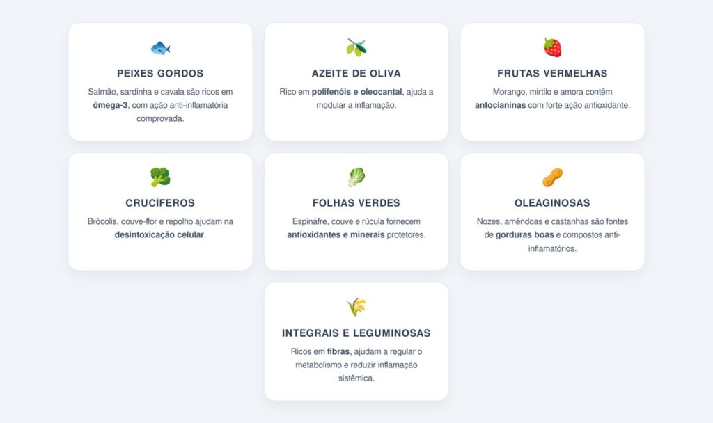 Quais alimentos têm maior efeito anti-inflamatório?