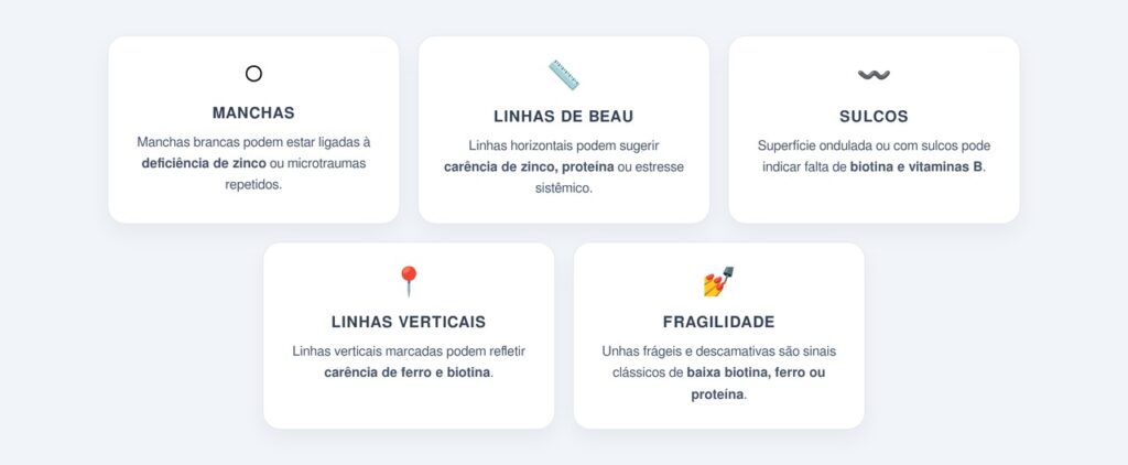 Quais alterações na textura indicam deficiência nutricional?