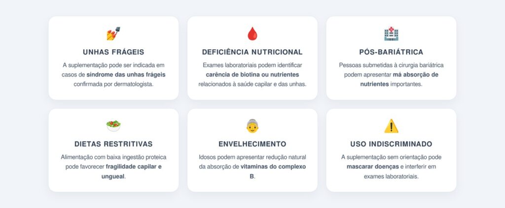 Quando a suplementação é realmente indicada?