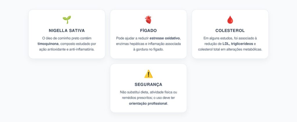 Óleo de Cominho Preto: Inflamação Hepática e Colesterol Sob Controle
