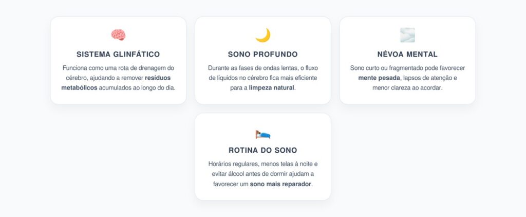 Sistema Glinfático: Sono Profundo Contra a Névoa Mental