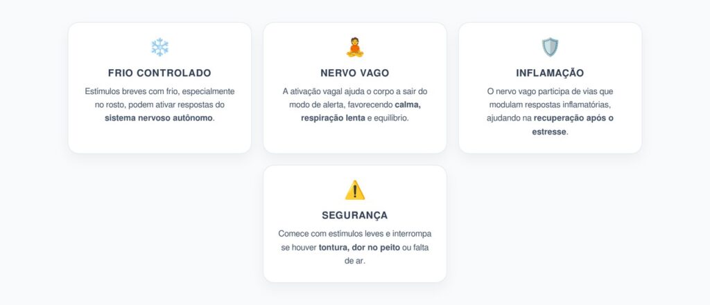 Nervo Vago e Frio Controlado: Menos Inflamação e Inchaço Crônico