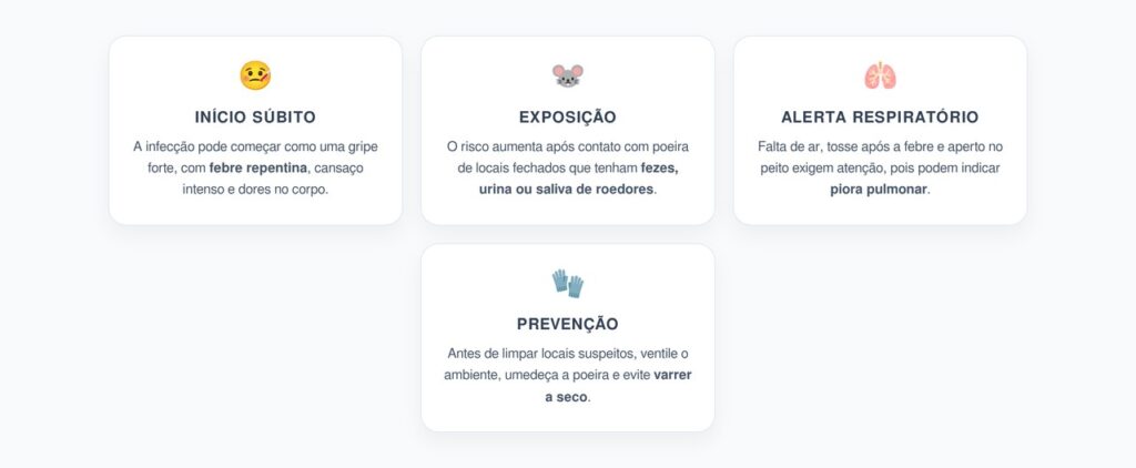 Hantavírus: Sintomas Iniciais, Contaminação e Alerta Respiratório