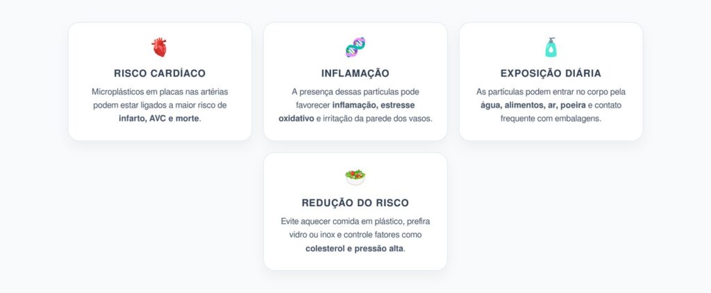 Microplásticos nas Artérias: O Alerta Silencioso Para Infarto e AVC