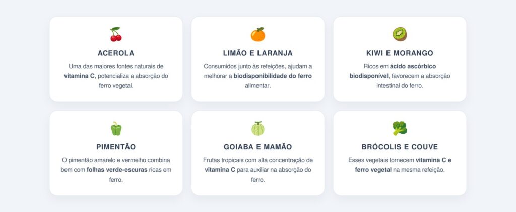 Quais alimentos combinar com o ferro para melhor absorção?
