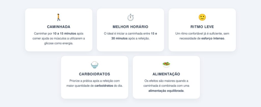 Caminhar após comer realmente faz diferença?