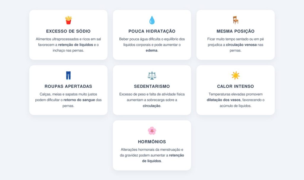 Quais hábitos do dia a dia podem provocar pernas inchadas?