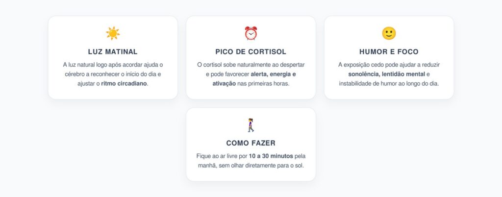 Luz Solar da Manhã: Cortisol Mais Organizado, Humor e Energia ao Acordar
