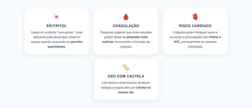 Eritritol em Excesso: O Adoçante Que Pode Afetar Coagulação e Coração