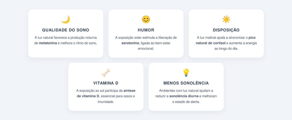 Quais são os benefícios da exposição diária à luz natural?