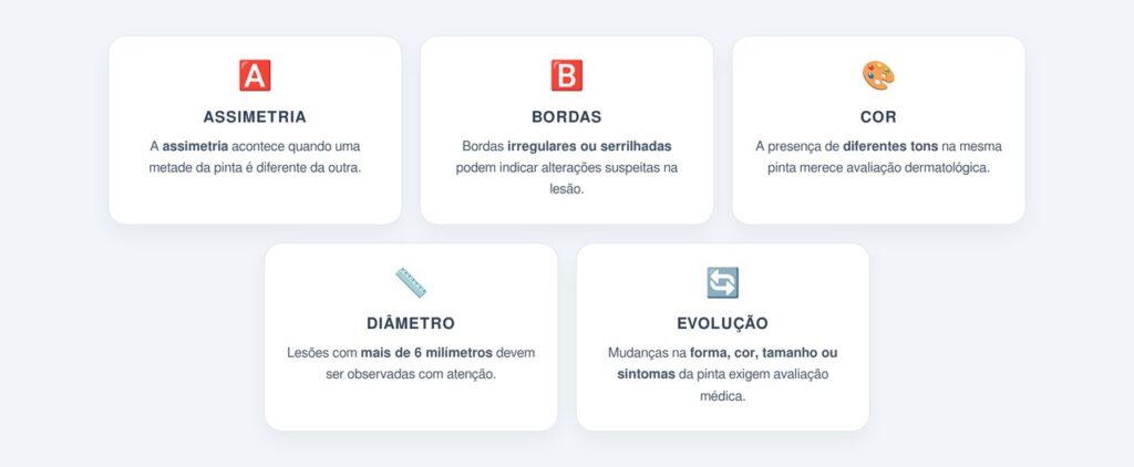 Como funciona a regra ABCDE?