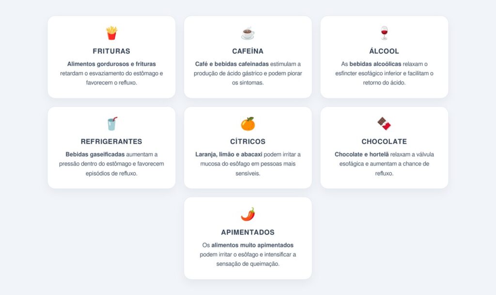 Quais alimentos devem ser evitados?