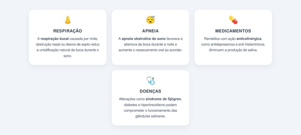 Quais são as principais causas da xerostomia noturna?