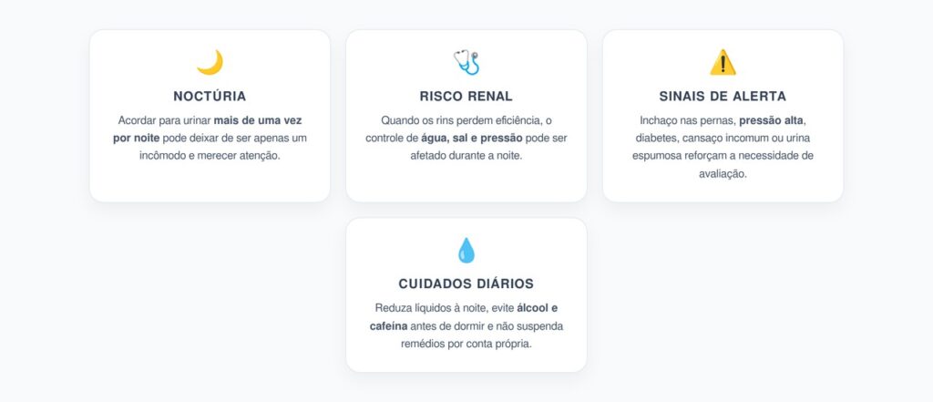 Sinal Noturno que Pode Alertar para Risco Renal e Cardíaco