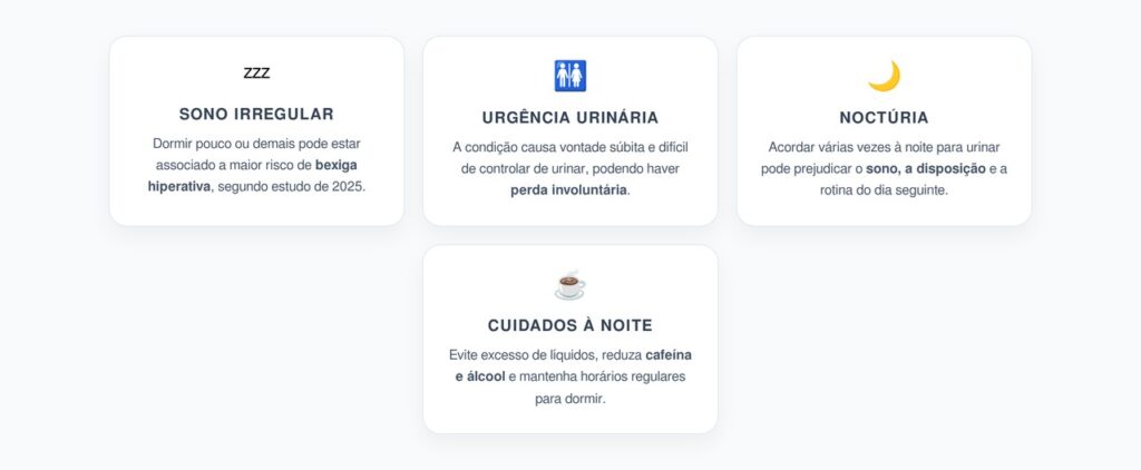 Sono Desregulado Pode Piorar Sintomas de Bexiga Hiperativa