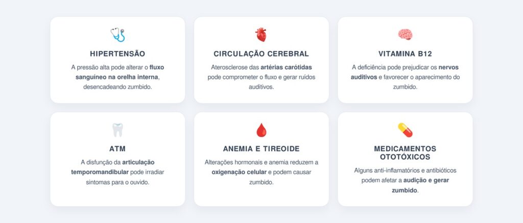 Quais alterações sistêmicas podem desencadear o zumbido?