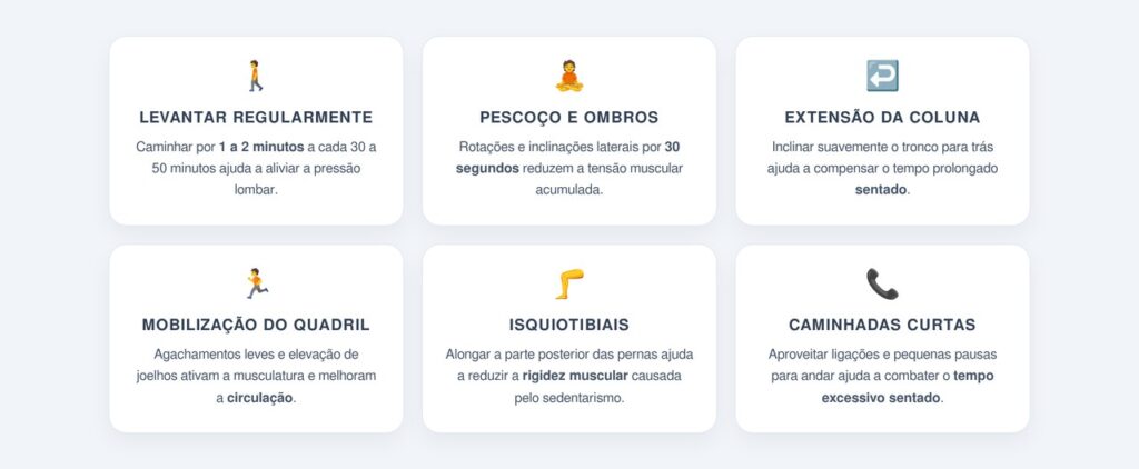 Quais pausas ativas devem ser feitas?