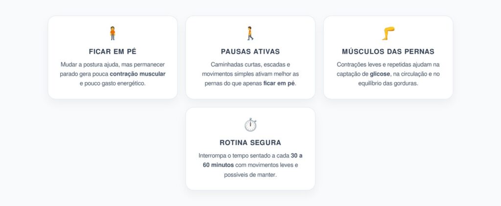 Ficar de Pé Não Basta: Movimento Leve Reduz o Risco Cardiometabólico