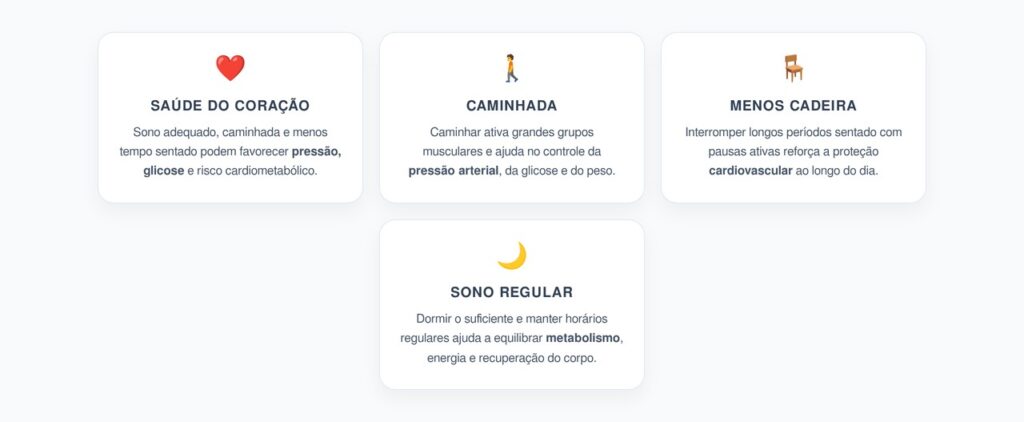 Sono, Caminhada e Menos Cadeira: A Combinação Diária que Protege o Coração