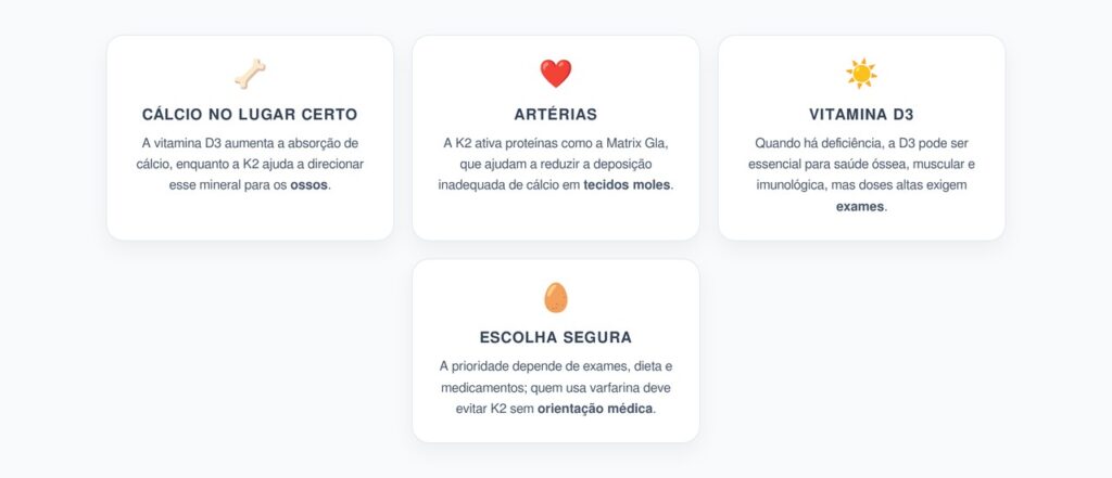 Vitamina K2 e D3: Como Evitar o Acúmulo de Cálcio nas Artérias