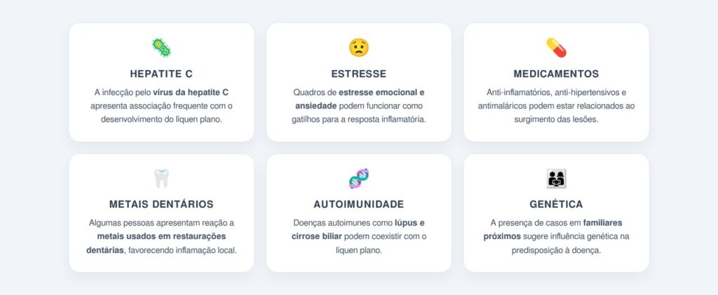 Quais são as possíveis causas e fatores associados ao líquen plano?