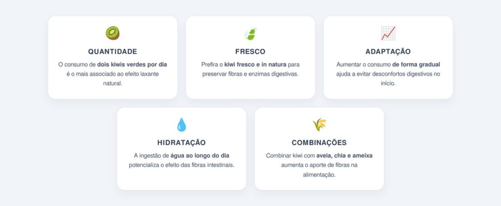 Qual a quantidade ideal de kiwi por dia?