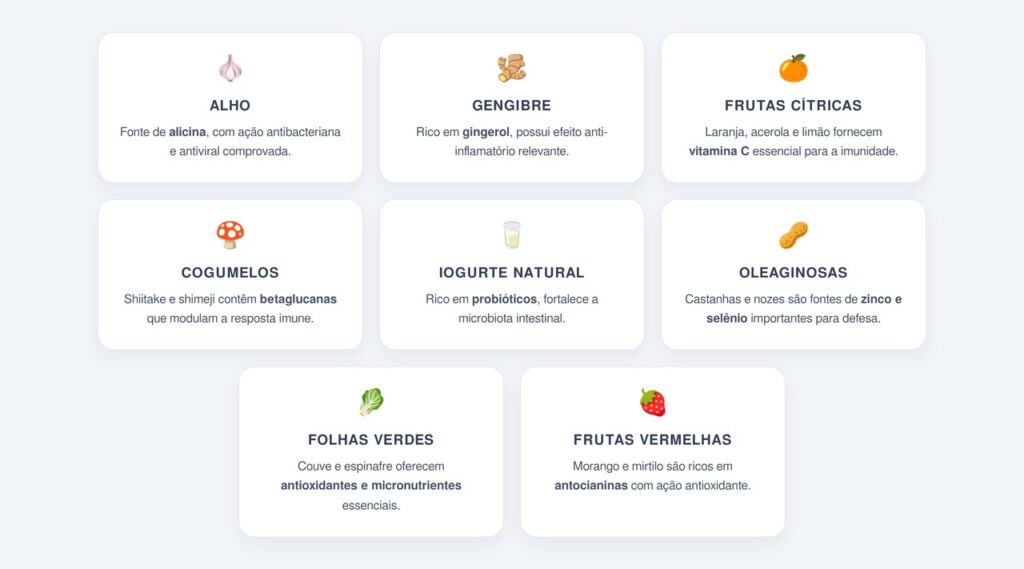 Quais alimentos têm ação imunomoduladora comprovada?