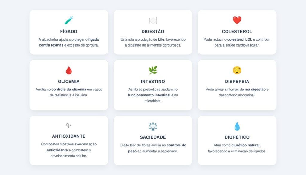 Quais são os 9 principais benefícios da alcachofra?
