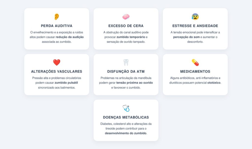 Quais são as causas mais comuns?