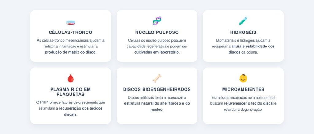 Quais são as estratégias regenerativas estudadas?