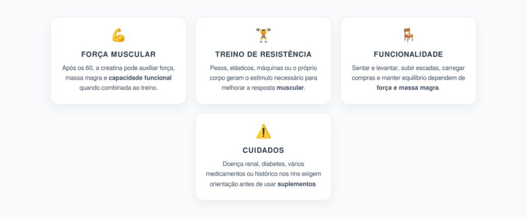 Creatina Depois dos 60: Força, Massa Magra e Treino de Resistência