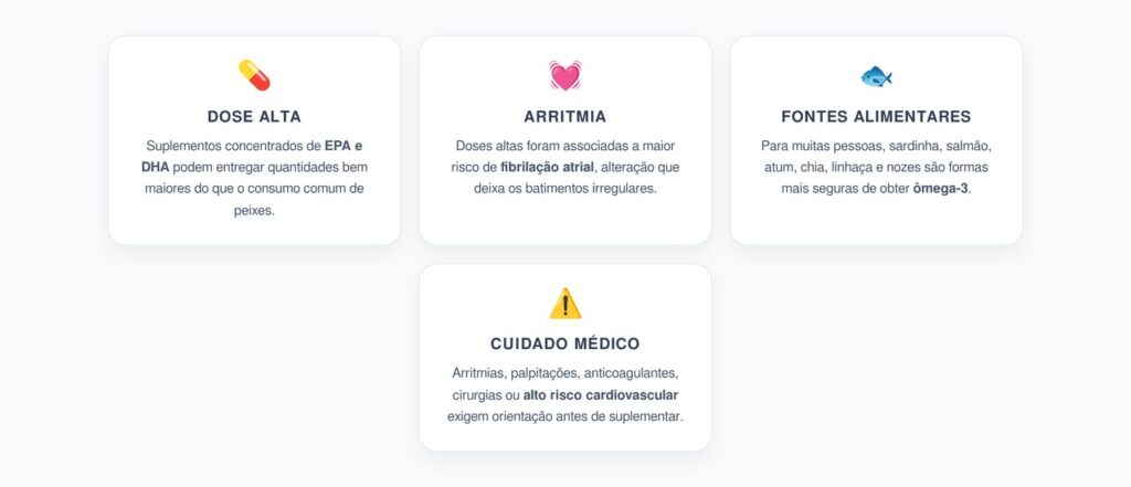 Ômega-3 em Dose Alta: Alerta para o Ritmo do Coração