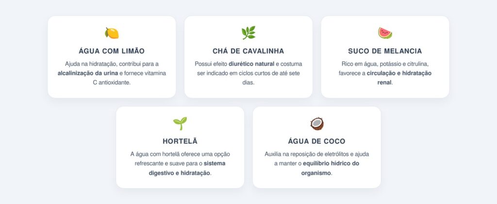 Quais bebidas ajudam na função renal?